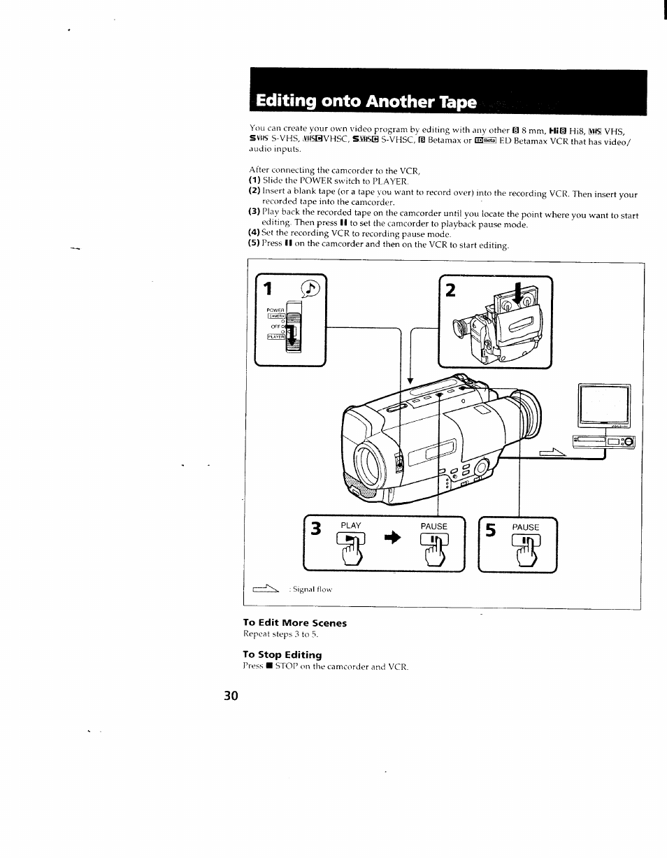 Editing onto another tape, To edit more scenes, To stop editing | Sony CCD-TR714 User Manual | Page 30 / 56