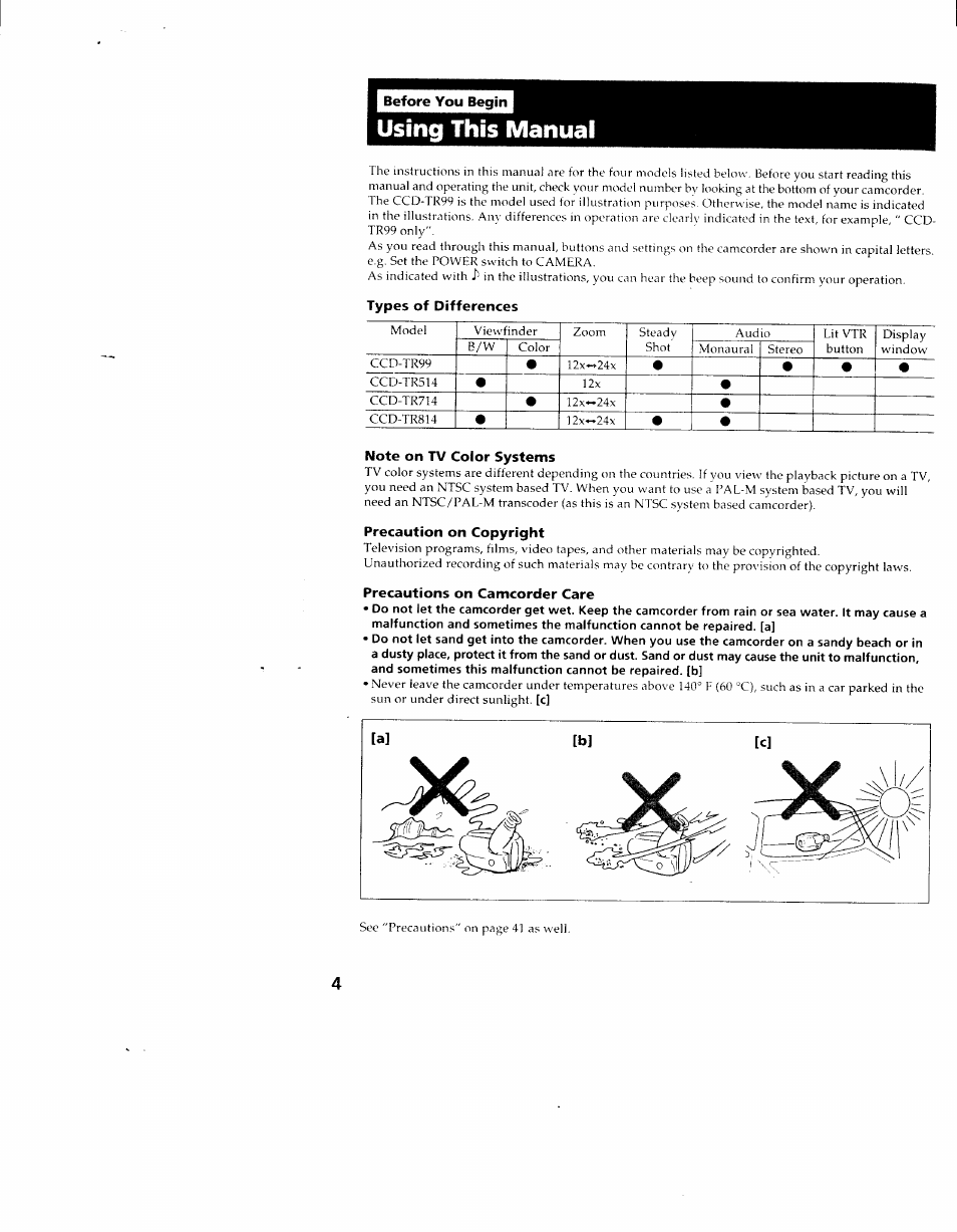 I before you begin, Using this manual, Types of differences | Note on tv color systems, Precaution on copyright, Precautions on camcorder care | Sony CCD-TR714 User Manual | Page 4 / 56