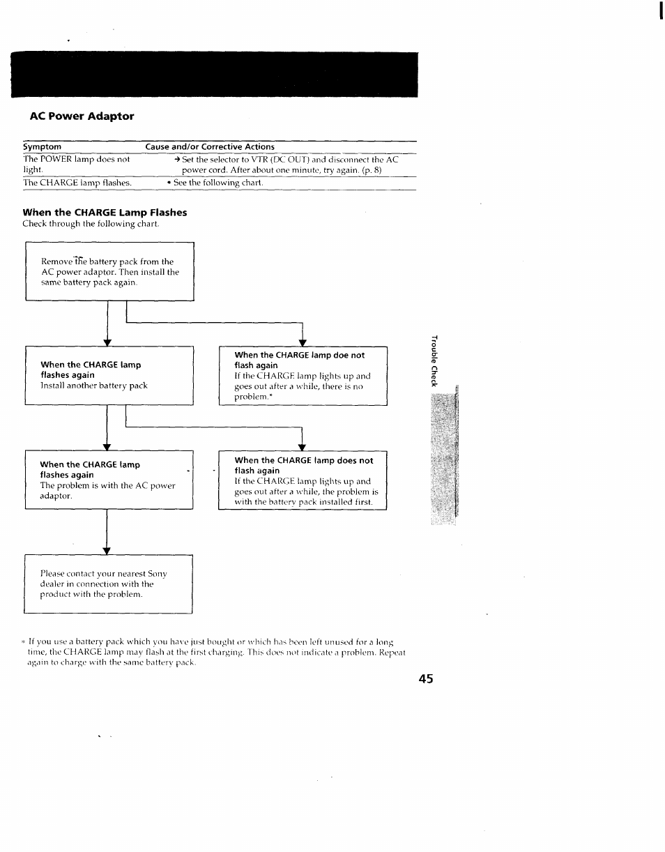 Ac power adaptor, When the charge lamp flashes | Sony CCD-TR714 User Manual | Page 45 / 56