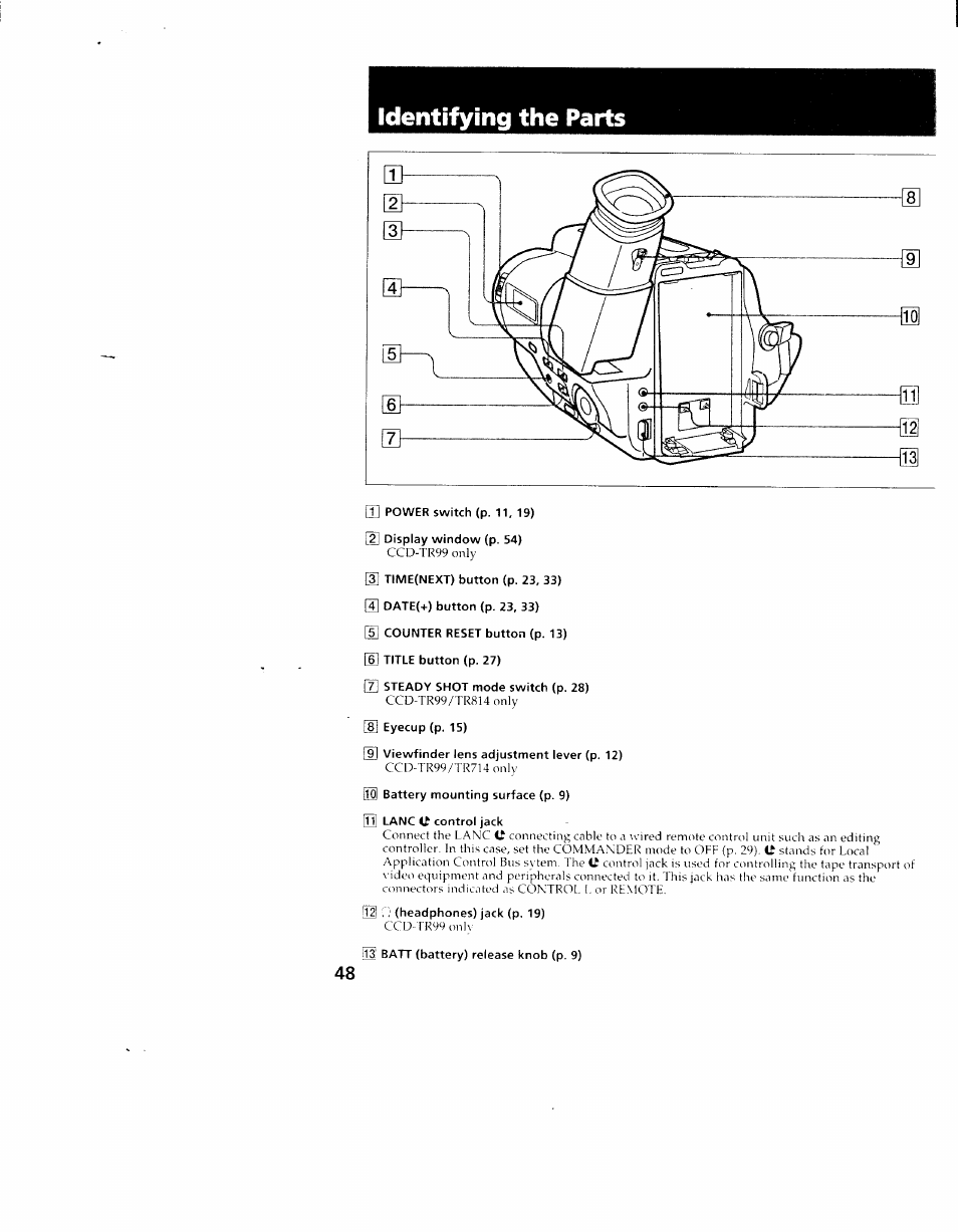 Identifying the parts | Sony CCD-TR714 User Manual | Page 48 / 56