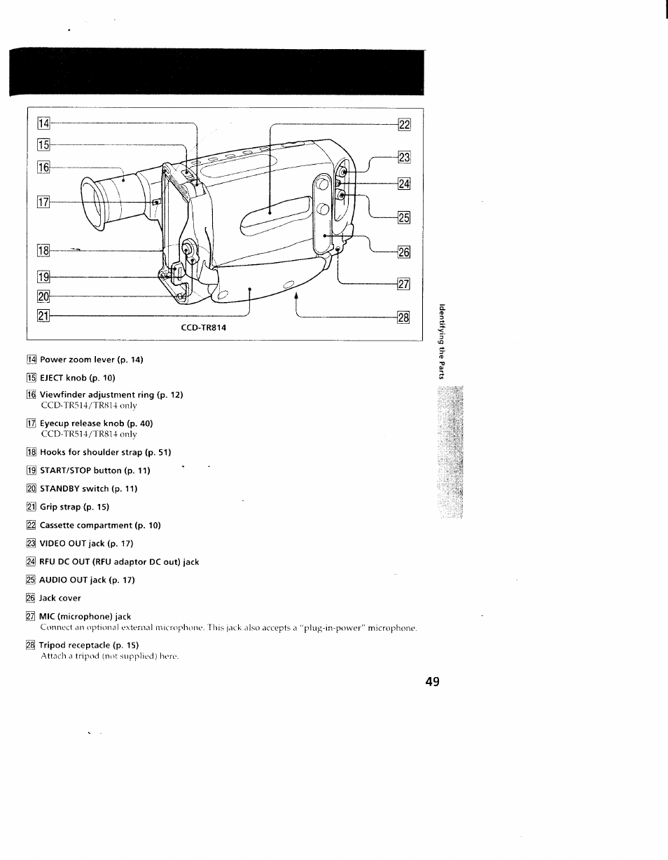 Sony CCD-TR714 User Manual | Page 49 / 56