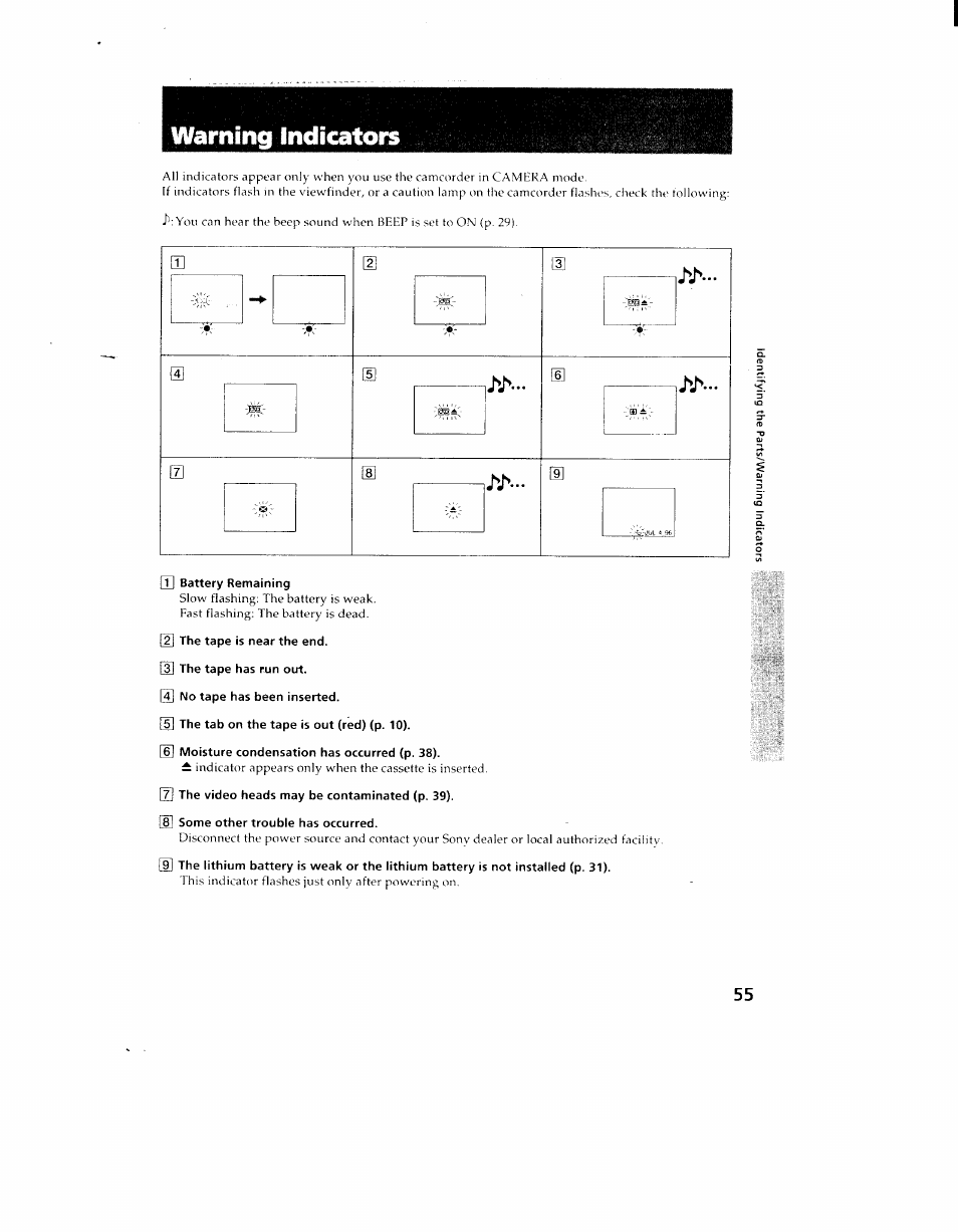 Warning indicators, M battery remaining, 2] the tape is near the end | F3l the tape has run out, 4] no tape has been inserted, 5] the tab on the tape is out (red) (p. 10), 6] moisture condensation has occurred (p. 38), J] the video heads may be contaminated (p. 39), Some other trouble has occurred | Sony CCD-TR714 User Manual | Page 55 / 56