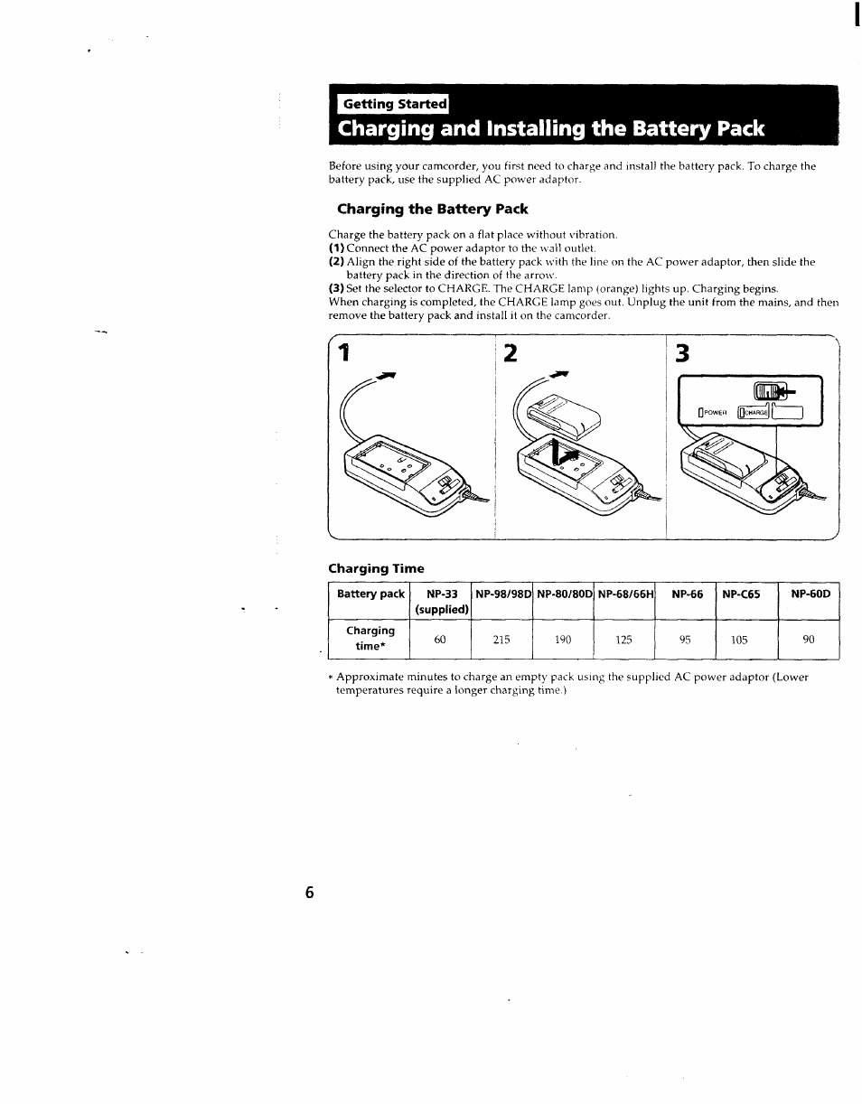 Getting started, Charging and installing the battery pack, Charging the battery pack | Charging time | Sony CCD-TR714 User Manual | Page 6 / 56