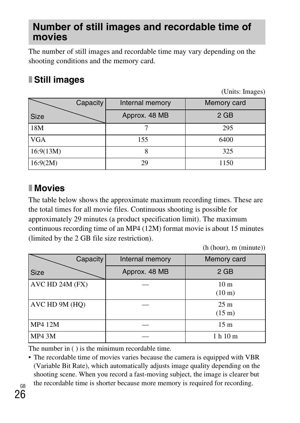 Xstill images, Xmovies | Sony DSC-WX300 User Manual | Page 26 / 68