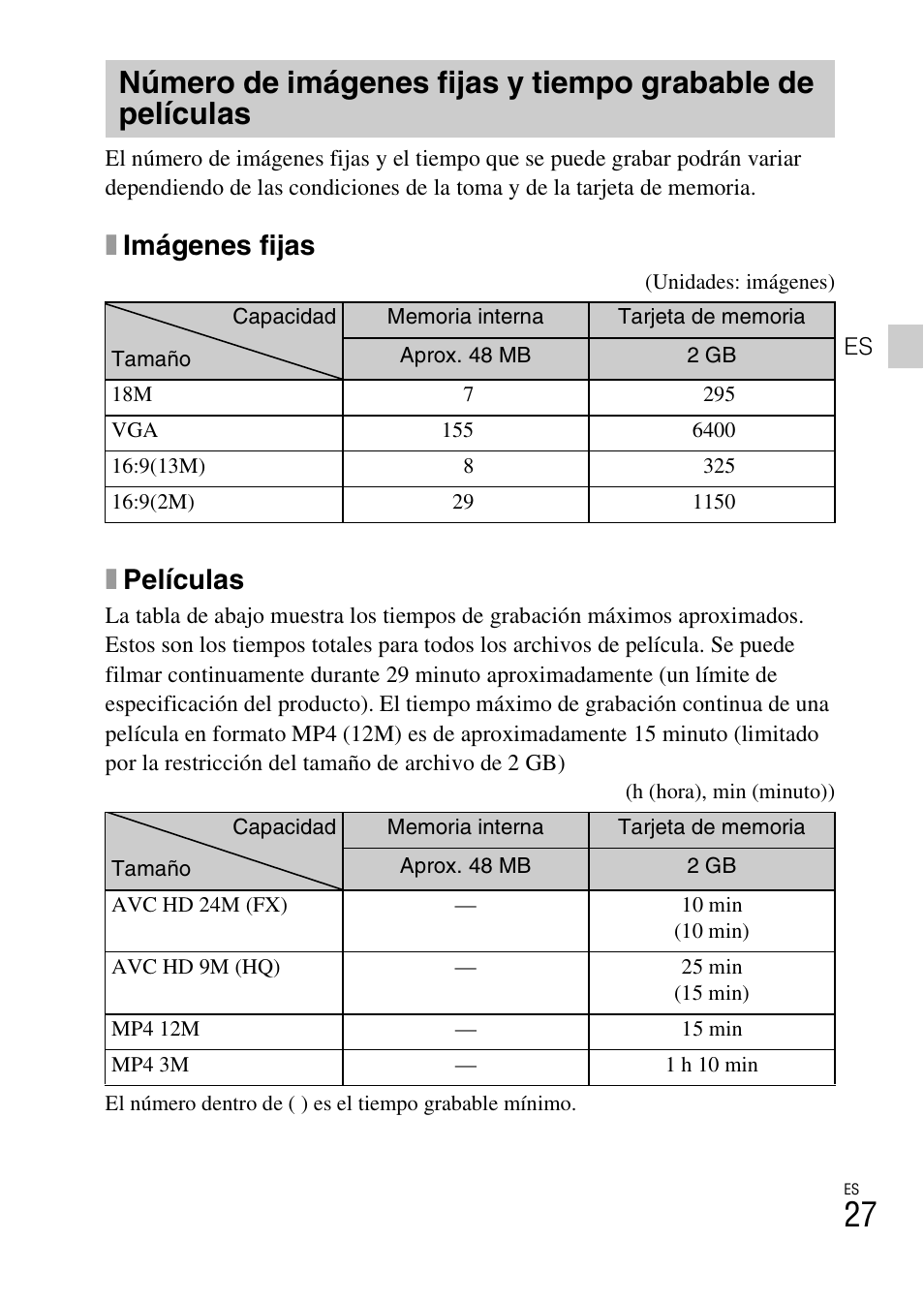 Ximágenes fijas, Xpelículas | Sony DSC-WX300 User Manual | Page 59 / 68