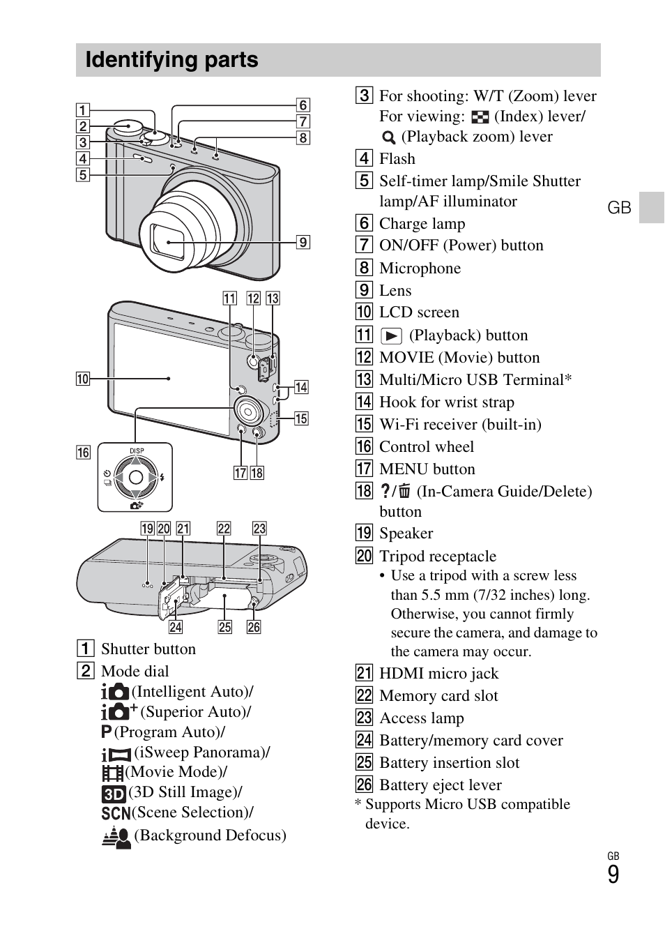 Identifying parts | Sony DSC-WX300 User Manual | Page 9 / 68