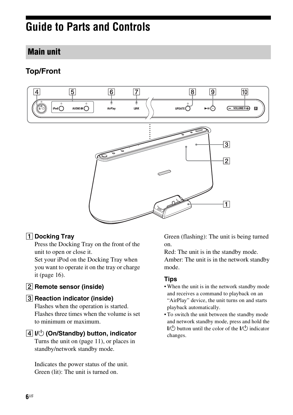 Guide to parts and controls, Main unit, Top/front | Sony RDP-XA700iPN User Manual | Page 10 / 100