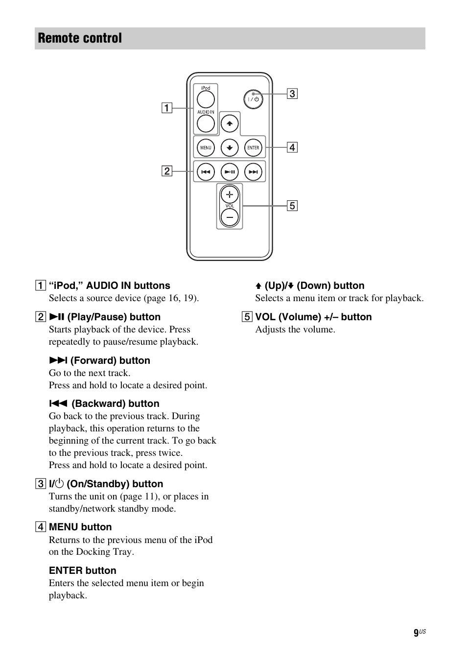 Remote control | Sony RDP-XA700iPN User Manual | Page 13 / 100