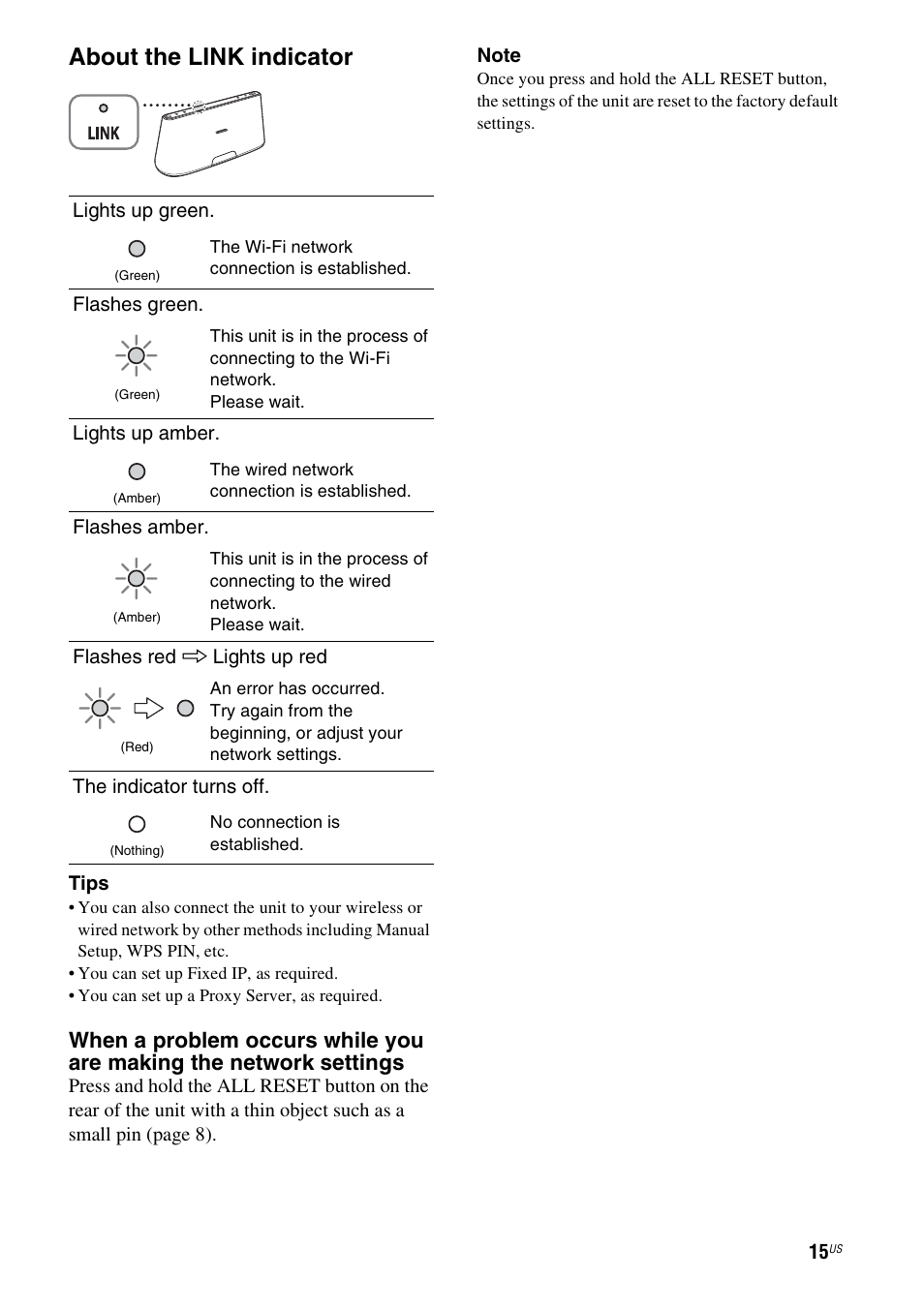 About the link indicator | Sony RDP-XA700iPN User Manual | Page 19 / 100