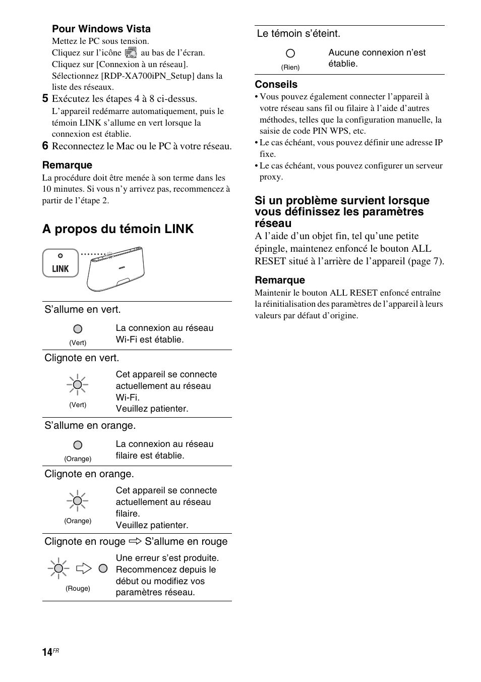 A propos du témoin link | Sony RDP-XA700iPN User Manual | Page 48 / 100