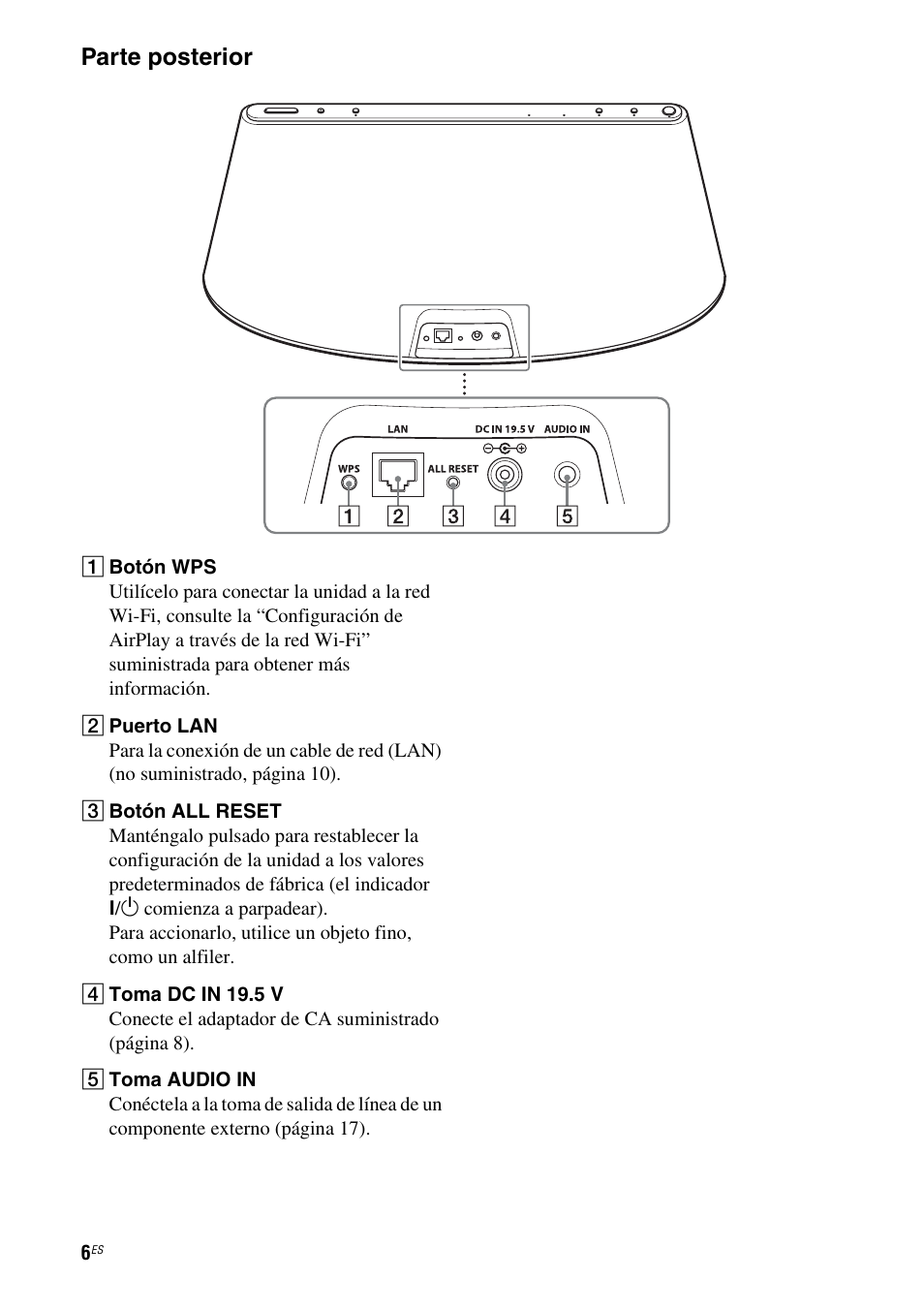 Parte posterior | Sony RDP-XA700iPN User Manual | Page 70 / 100