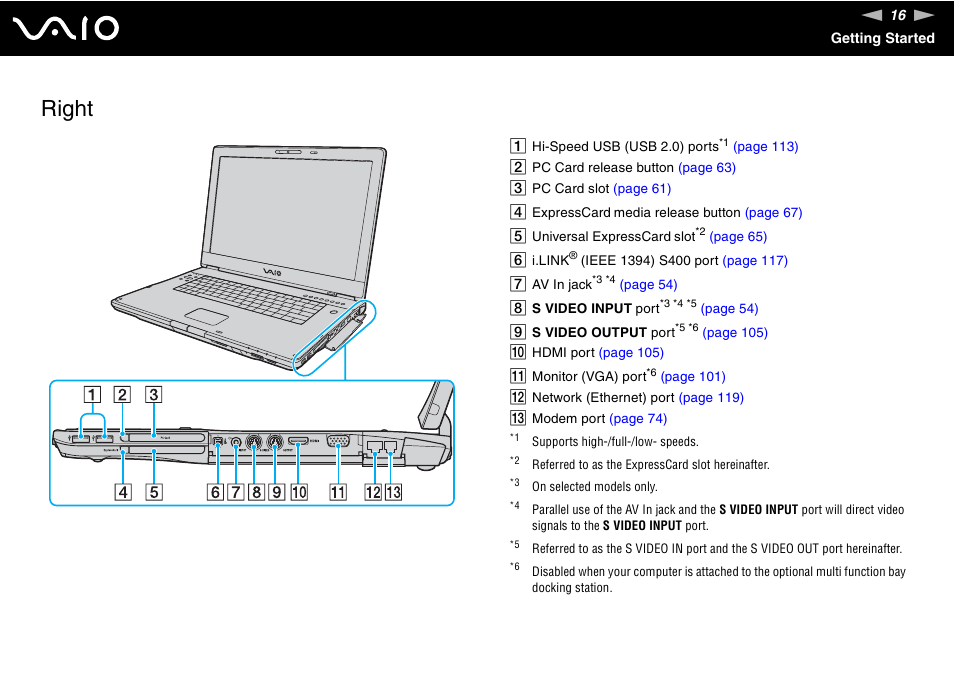 Right | Sony VGN-AR170GU1 User Manual | Page 16 / 210