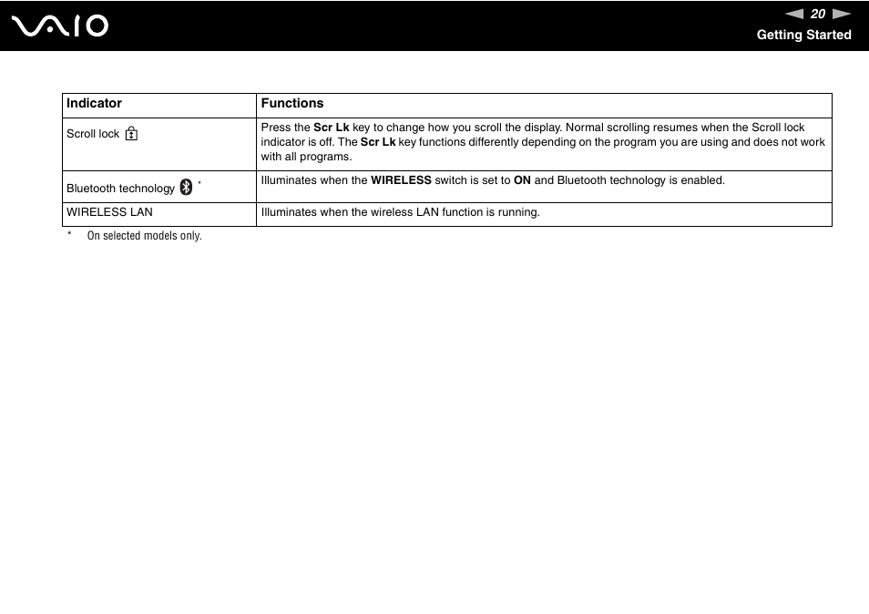 Sony VGN-AR170GU1 User Manual | Page 20 / 210