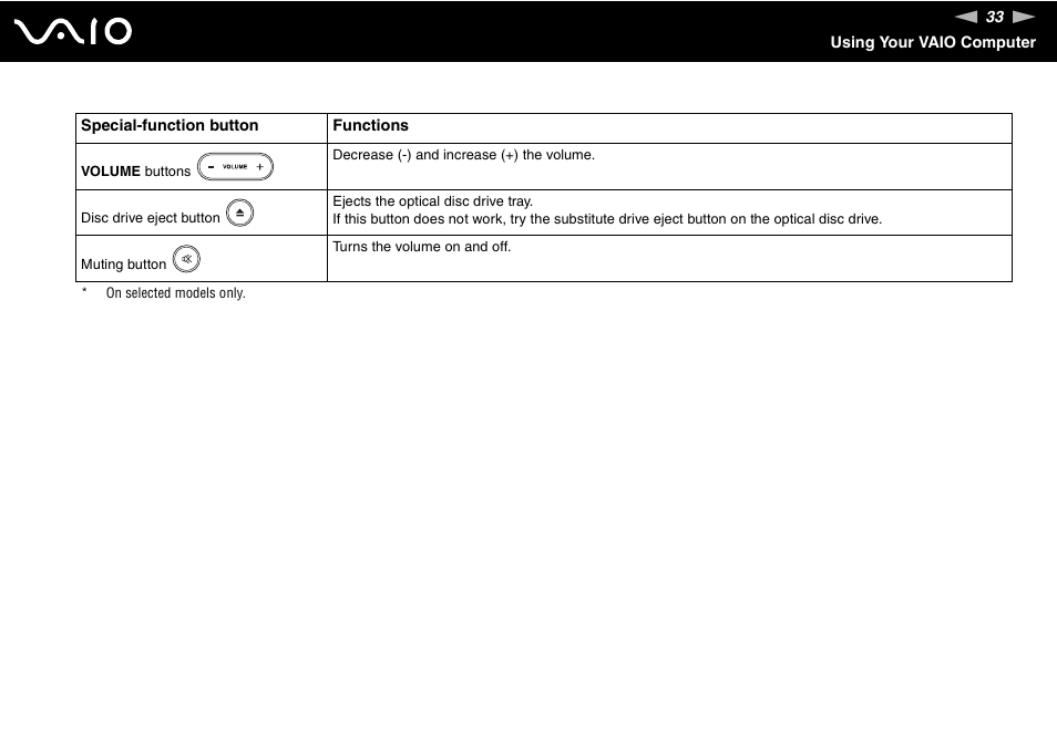 Sony VGN-AR170GU1 User Manual | Page 33 / 210