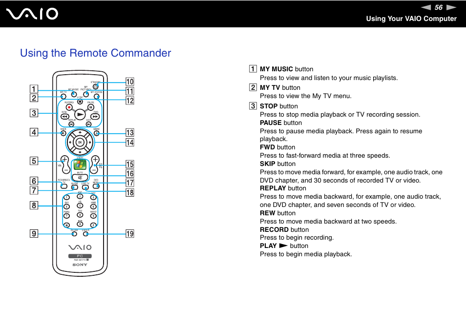 Using the remote commander | Sony VGN-AR170GU1 User Manual | Page 56 / 210