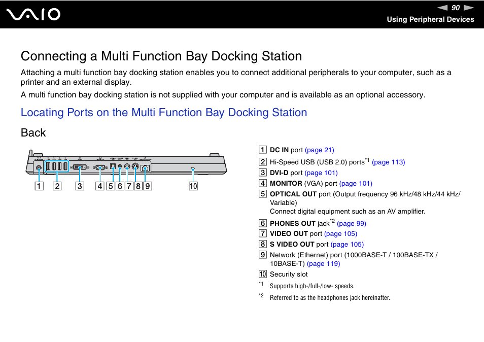 Connecting a multi function bay docking station | Sony VGN-AR170GU1 User Manual | Page 90 / 210