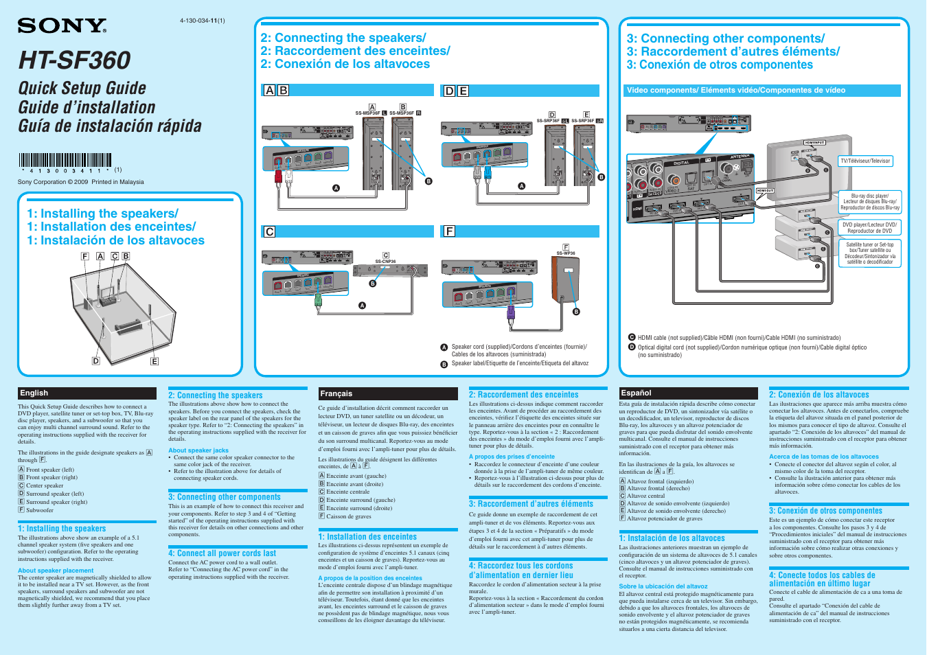 Sony HT-SF360 User Manual | 2 pages