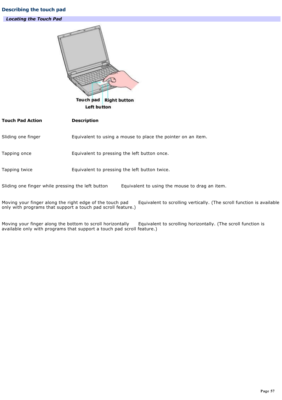 Describing the touch pad | Sony PCG-GRS700K User Manual | Page 57 / 150