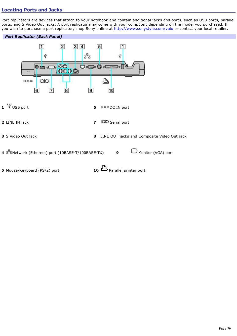 Locating ports and jacks | Sony PCG-GRS700K User Manual | Page 70 / 150