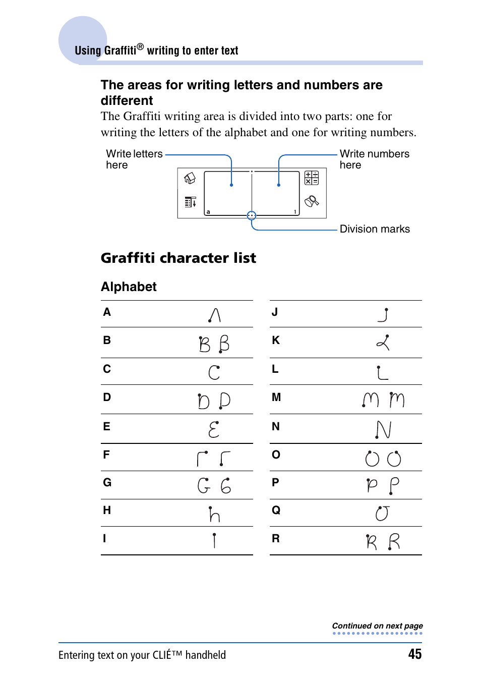 Graffiti character list | Sony PEG-NX80V User Manual | Page 45 / 200