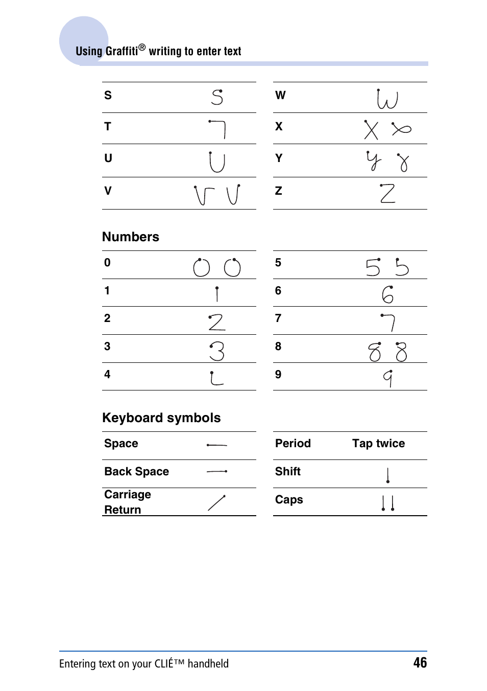 Sony PEG-NX80V User Manual | Page 46 / 200