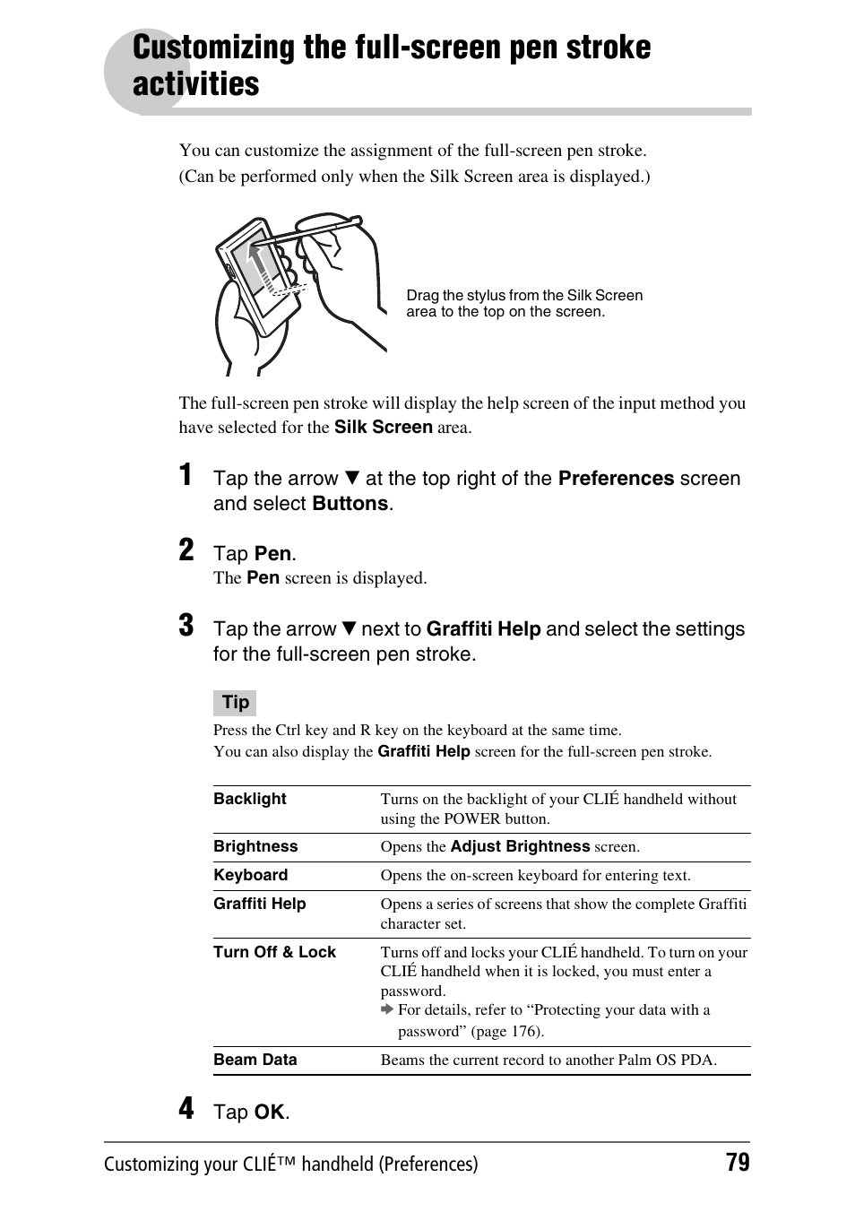 Customizing the full-screen pen stroke activities, Customizing the full-screen pen stroke, Activities | Sony PEG-NX80V User Manual | Page 79 / 200