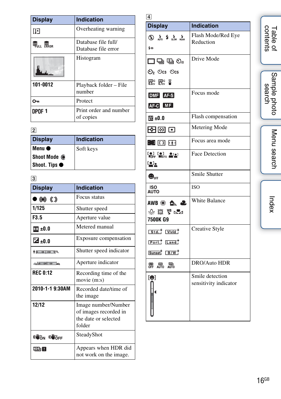 Sony NEX-3 User Manual | Page 16 / 159