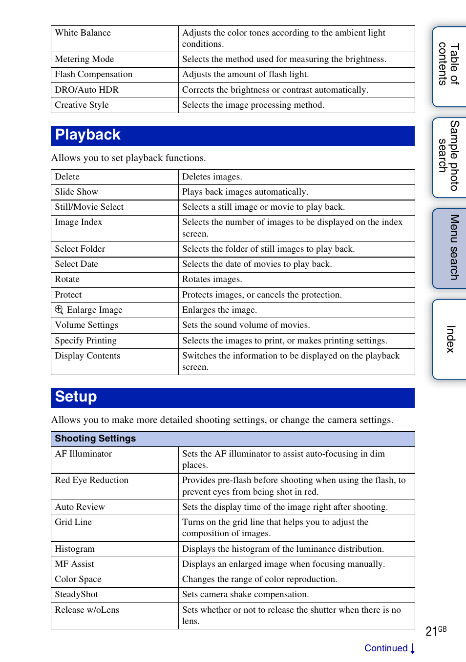 Playback, Setup | Sony NEX-3 User Manual | Page 21 / 159