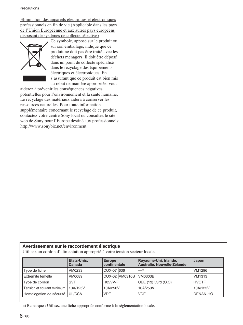 Sony FWD-42PX2 User Manual | Page 104 / 352