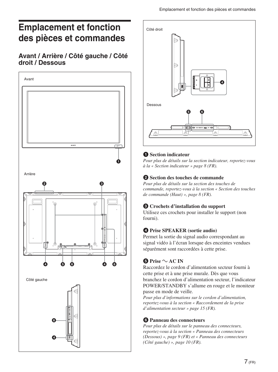 Emplacement et fonction des pièces et commandes | Sony FWD-42PX2 User Manual | Page 105 / 352