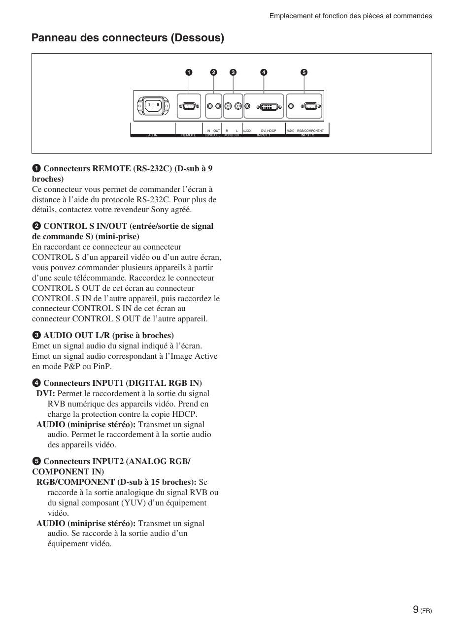 Panneau des connecteurs (dessous) | Sony FWD-42PX2 User Manual | Page 107 / 352