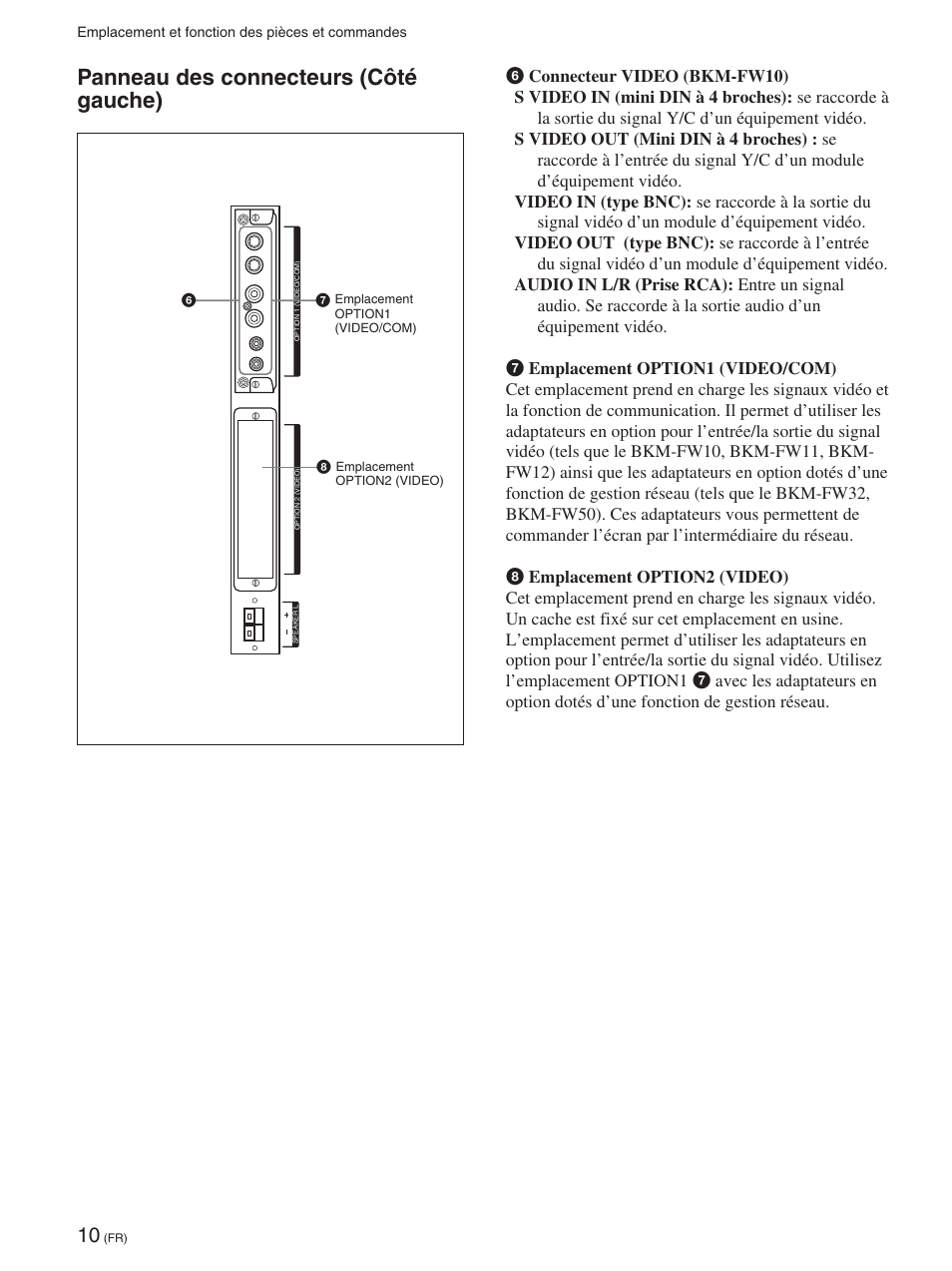 Panneau des connecteurs (côté gauche) | Sony FWD-42PX2 User Manual | Page 108 / 352