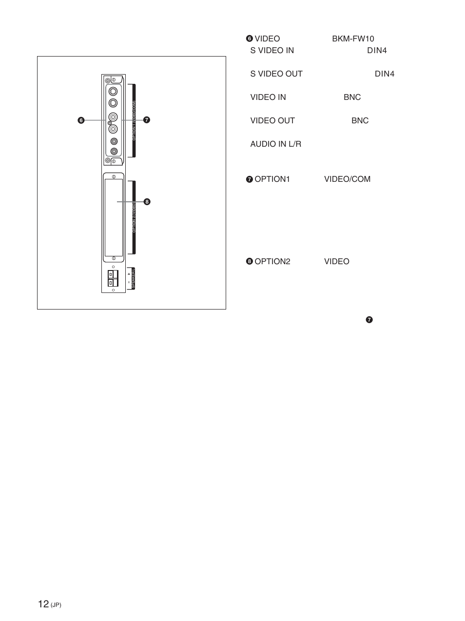 12 入出力端子パネル（左側面, 入出力端子パネル（左側面 | Sony FWD-42PX2 User Manual | Page 12 / 352