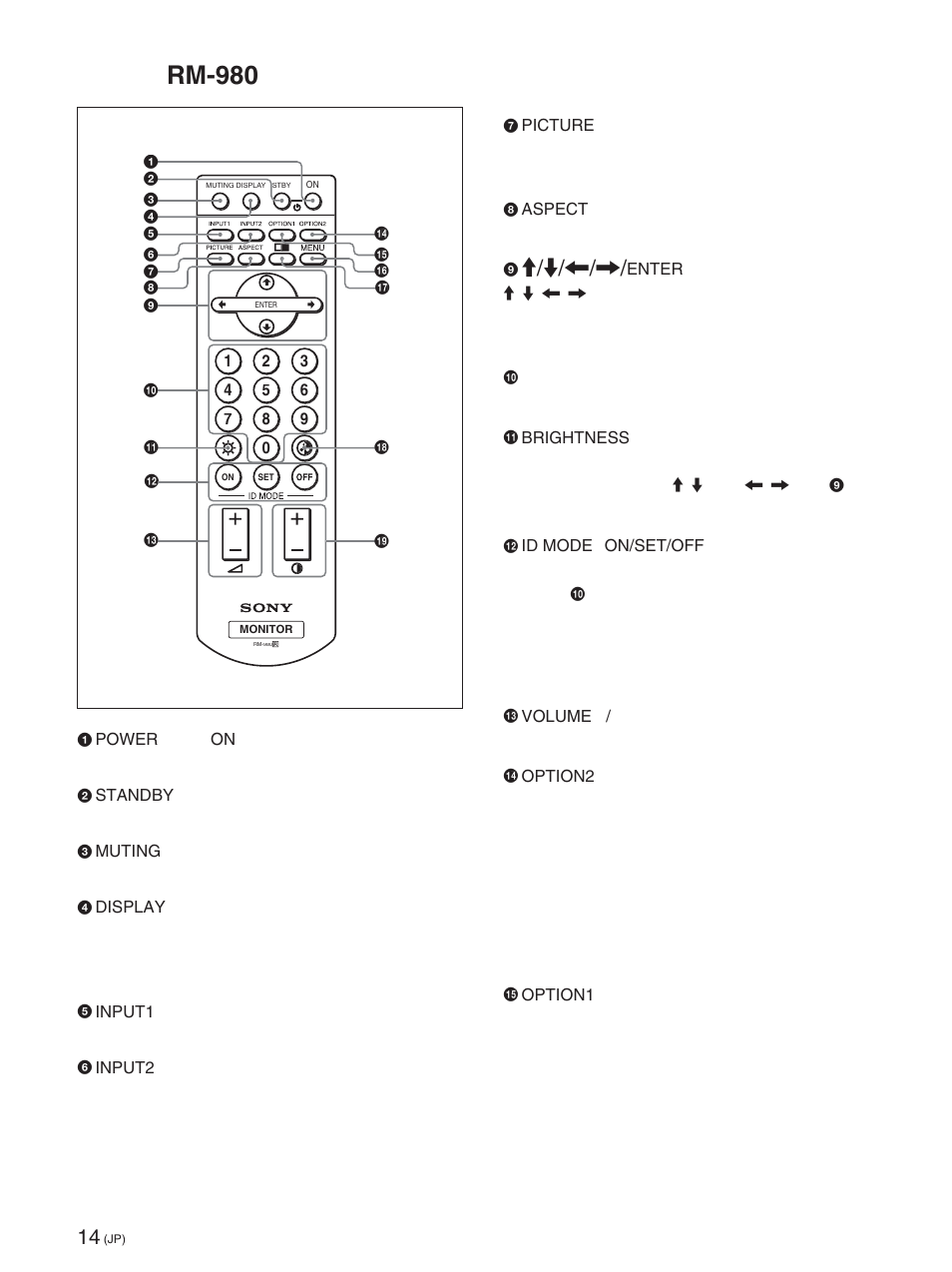 リモコンrm-980, Rm-980, リモコン | Sony FWD-42PX2 User Manual | Page 14 / 352
