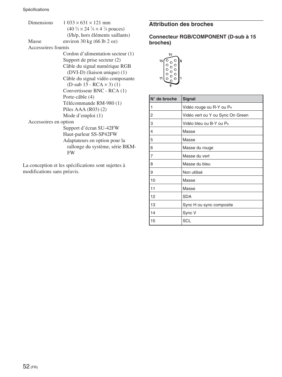 Attribution des broches | Sony FWD-42PX2 User Manual | Page 150 / 352