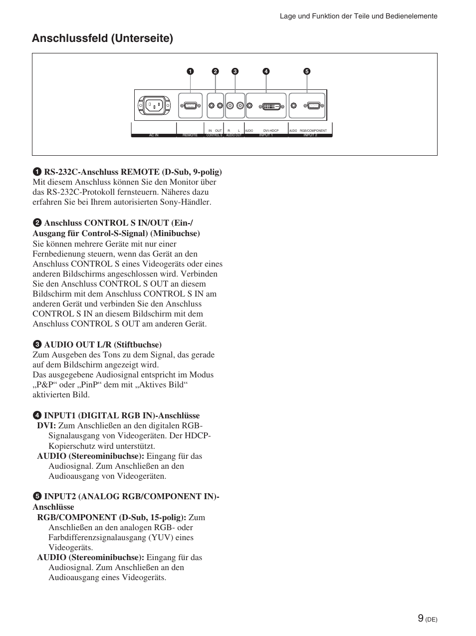 Anschlussfeld (unterseite) | Sony FWD-42PX2 User Manual | Page 159 / 352