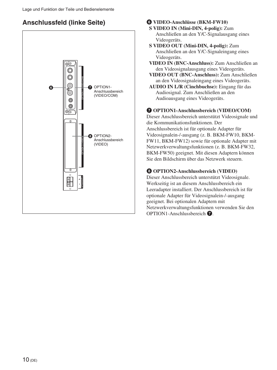 Anschlussfeld (linke seite) | Sony FWD-42PX2 User Manual | Page 160 / 352