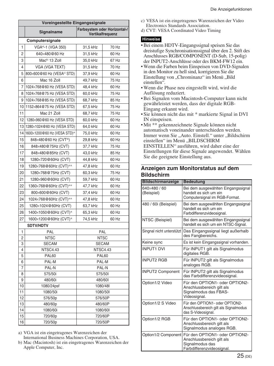Anzeigen zum monitorstatus auf dem bildschirm | Sony FWD-42PX2 User Manual | Page 175 / 352