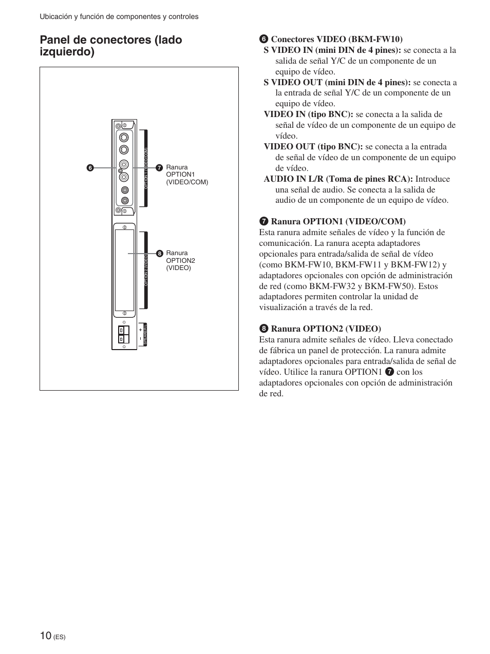 Panel de conectores (lado izquierdo) | Sony FWD-42PX2 User Manual | Page 210 / 352