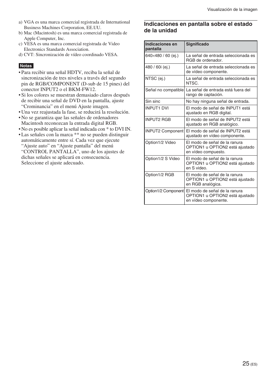 Sony FWD-42PX2 User Manual | Page 225 / 352