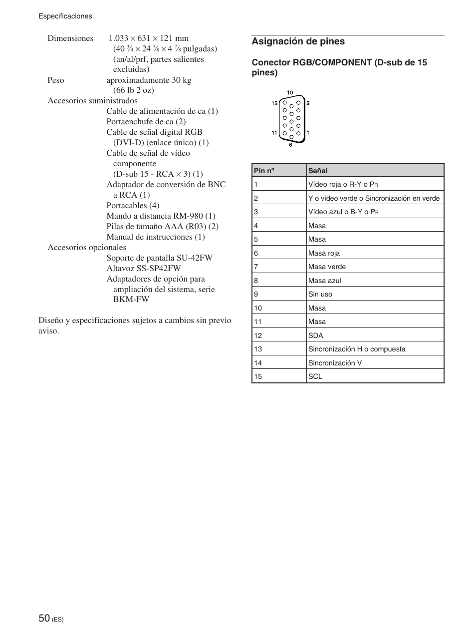 Asignación de pines | Sony FWD-42PX2 User Manual | Page 250 / 352