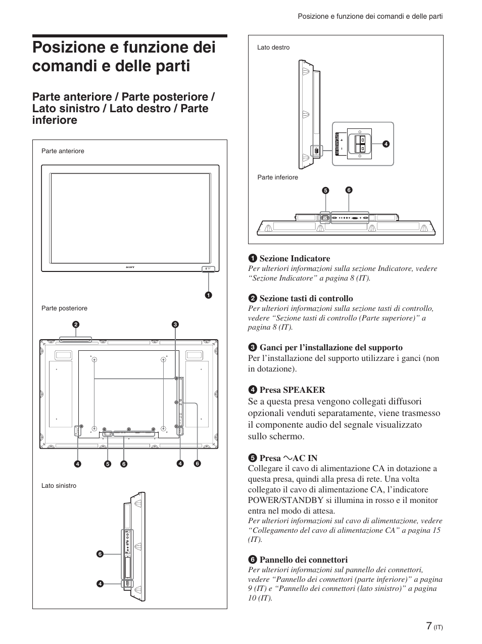 Posizione e funzione dei comandi e delle parti | Sony FWD-42PX2 User Manual | Page 257 / 352