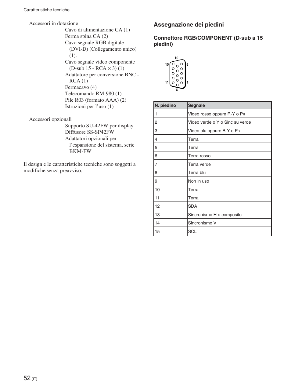Assegnazione dei piedini | Sony FWD-42PX2 User Manual | Page 302 / 352