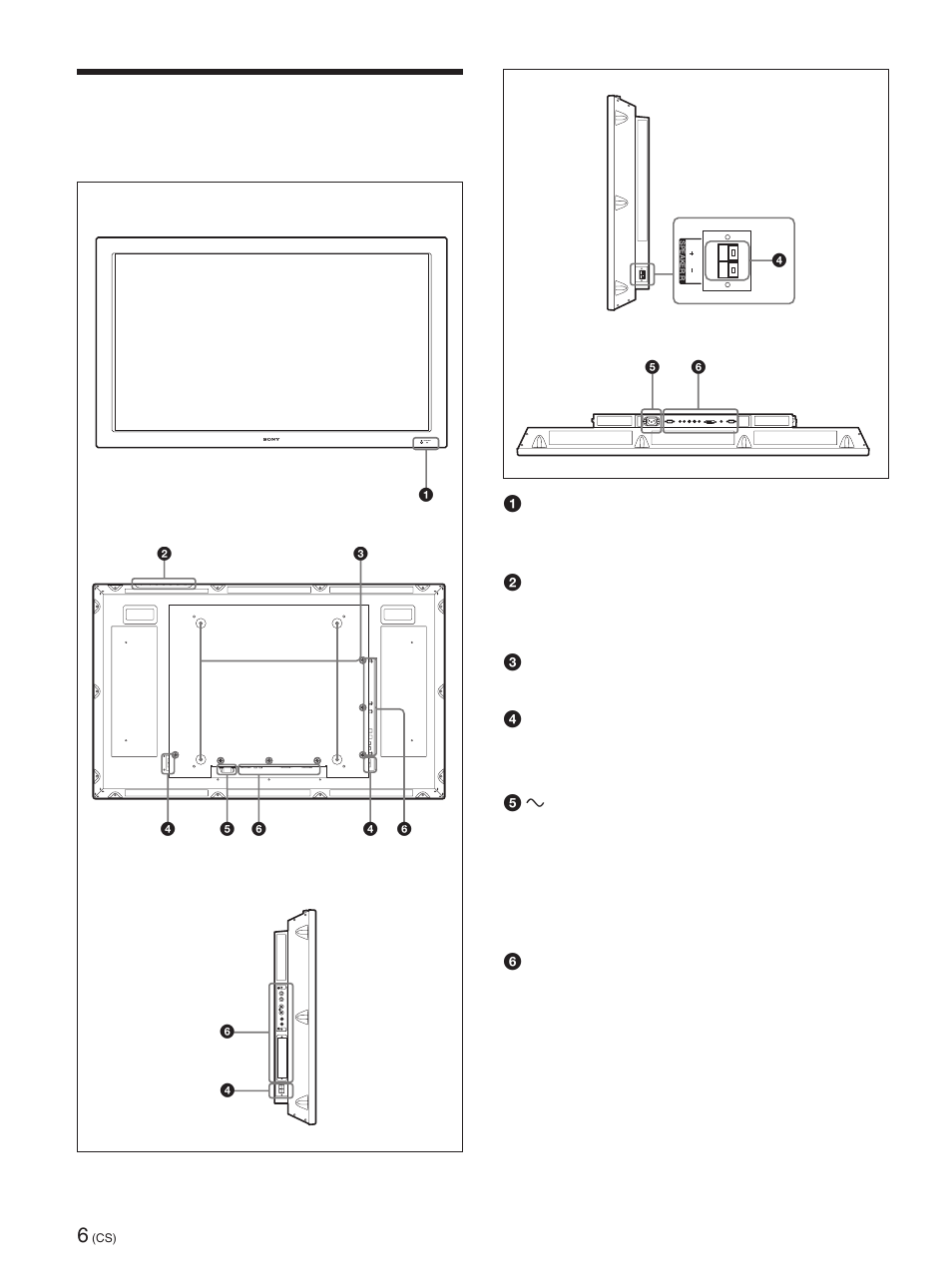部件和控制器的位置和功能, 前视图／后视图／左侧／右侧／底部 | Sony FWD-42PX2 User Manual | Page 308 / 352