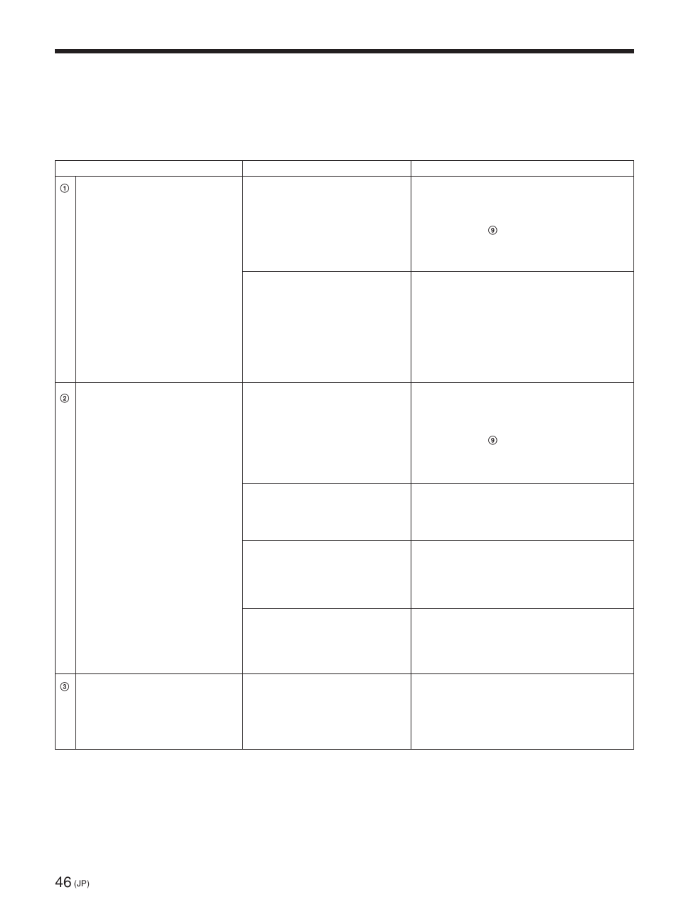 トラブル時の対処 | Sony FWD-42PX2 User Manual | Page 46 / 352