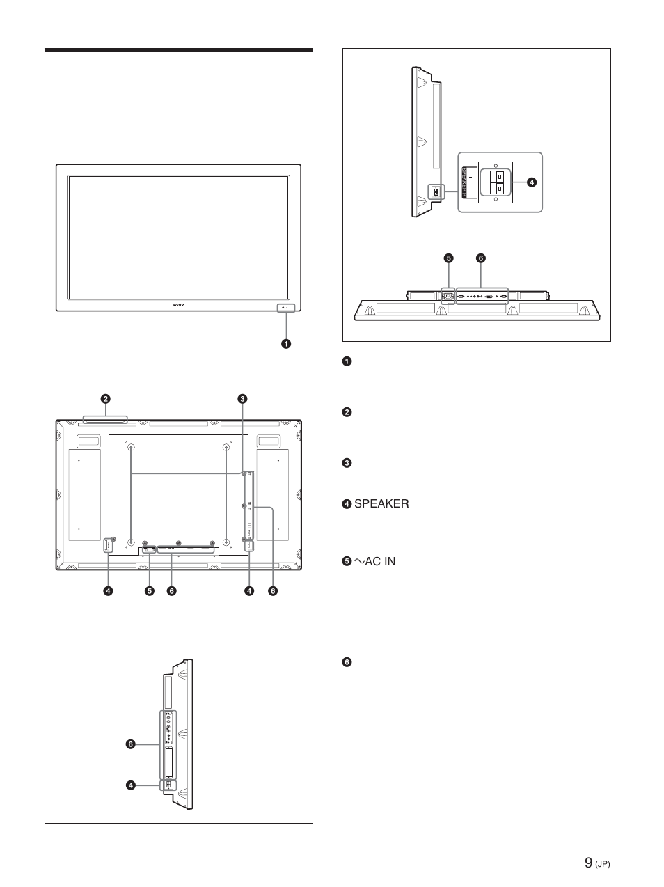 各部の名称と働き, 前面／後面／左側面／右側面／底面 | Sony FWD-42PX2 User Manual | Page 9 / 352