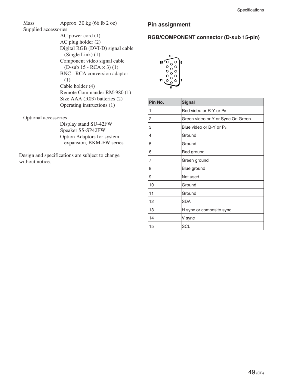 Pin assignment | Sony FWD-42PX2 User Manual | Page 99 / 352