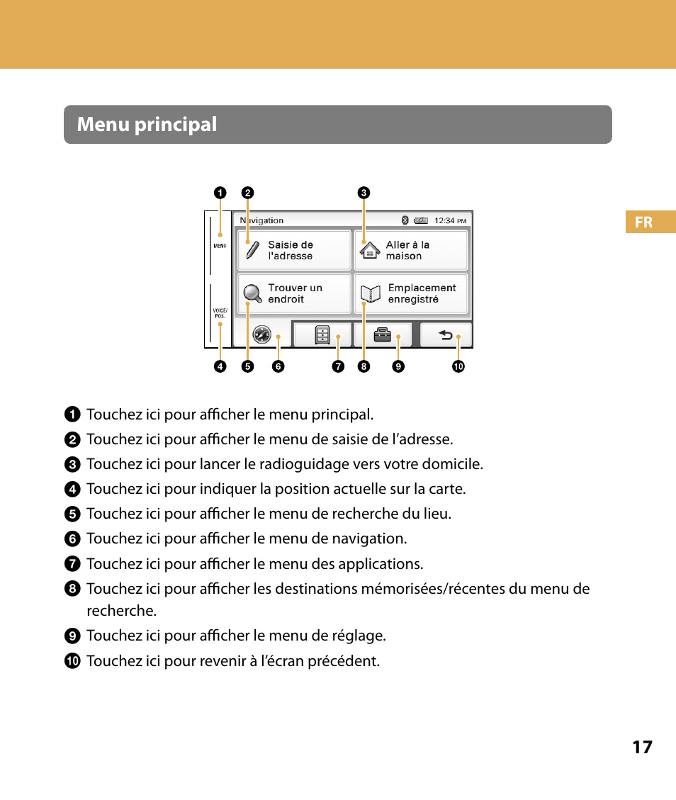 Menu principal | Sony NV-U74T User Manual | Page 51 / 104