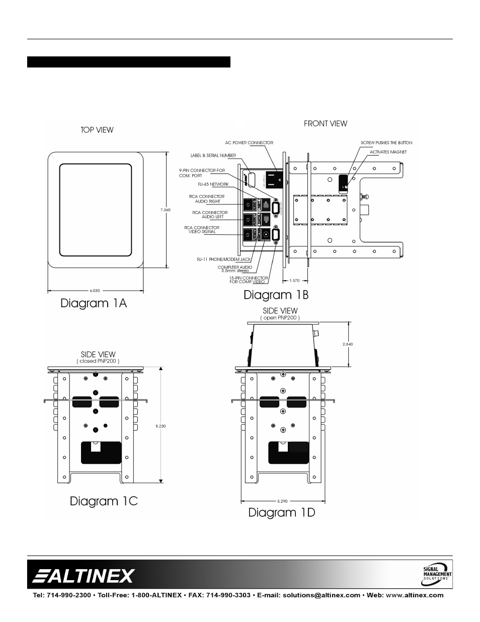 Accessories | Altinex Pop 'N Plug Interconnect Box PNP200 User Manual | Page 5 / 13