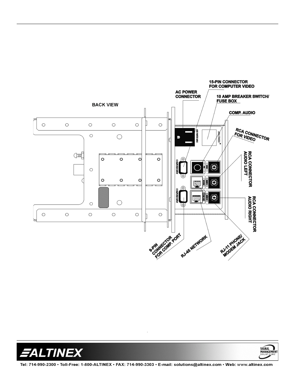Accessories | Altinex Pop 'N Plug Interconnect Box PNP200 User Manual | Page 6 / 13